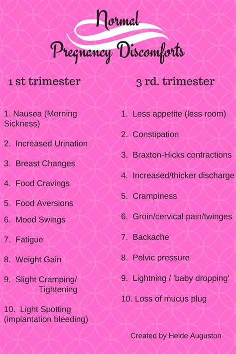3rd trimester, heartburn, hemorrhoids, pregnancy, pregnancy body changes. Light Spotting First Trimester