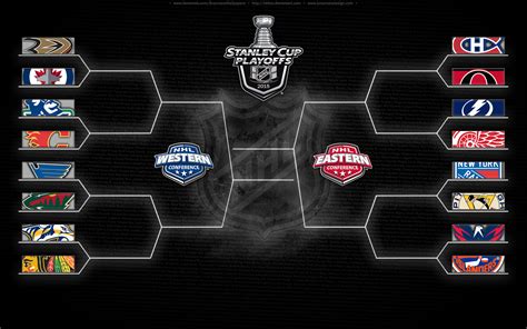 2015 Nhl Stanley Cup Playoff First Round Predictions The Stony Brook