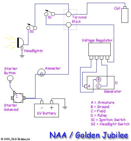 Ford Golden Jubilee Wiring Diagram - Yesterday's Tractors