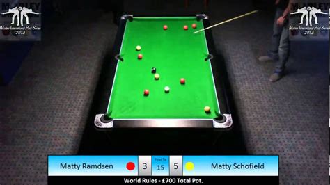 A frame is played from the opening break and usually through if no infringements of the rules were committed during the shot, or if the cue ball is potted as a result of a ball falling that the cue ball would have. MoneyMatch: Matty Ramsden v Matty Schofield, English 8 ...