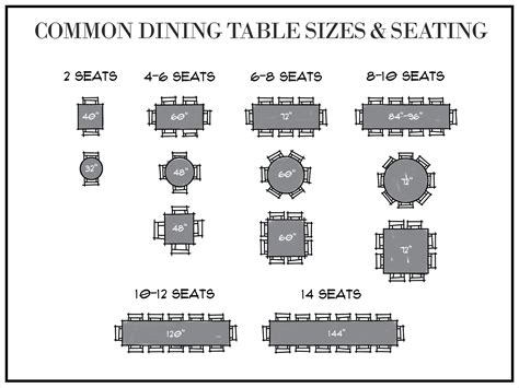 Dining Room Table Dimensions For 10