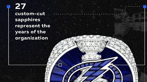 We have our own factory and the latest design team, always designing and producing products with the best accessories for each championship ring product. The Lightning's Stanley Cup Championship rings are ...