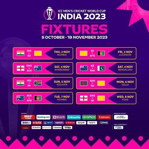 What Is The Round Robin And Knockout Format In Which World Cup 2023