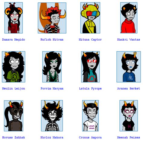 Rochelimits Symbology Of Astronomy Homestuck