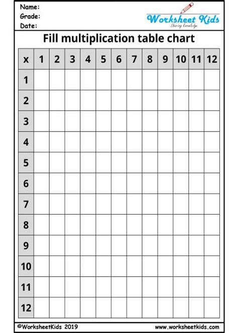 Printable Times Tables 2 Times Table Sheets 2x Table Blank Times