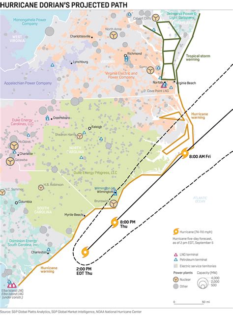 Duke power outages from Dorian hit over 119,000 customers: company | S