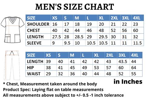 Discover More Than 128 Surgical Gown Size Chart Best Vn