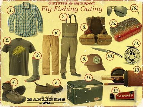 How To Outfit And Equip Yourself For A Fly Fishing Outing Including
