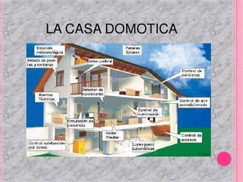 Domótica, la llave para que tu casa sea inteligente. La casa domotica 8 c