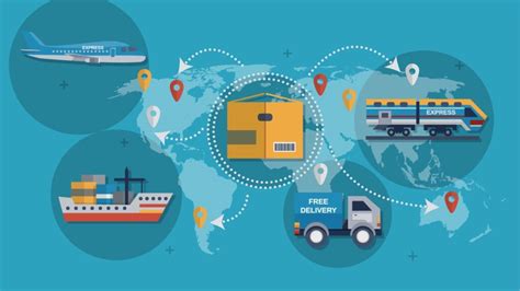 What Is Marketing Logistics And Its Importance Curiousowl