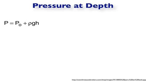 Gauge Pressure Absolute Pressure And Some Solution Tips Youtube