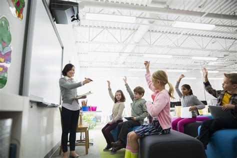 Discover The Benefits Of Whole Class Instruction