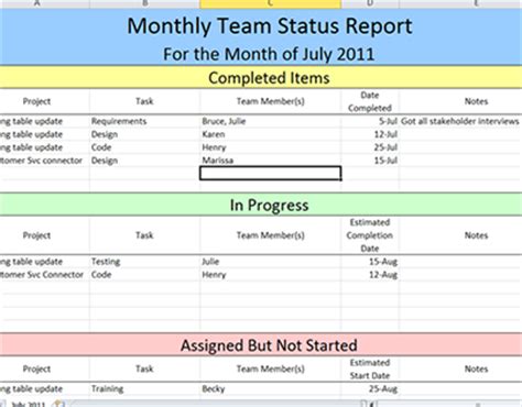project status report template excel  behance