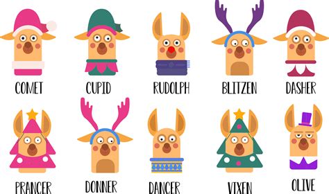 Santas Reindeer Names Christmas Wall Sticker Tenstickers