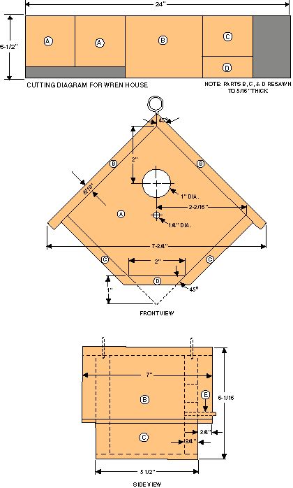 Don's design was published in the minnesota waterfowler, a publication for members of the be sure and check out the best practices link to read about duck house 'predator protection' and a proven installation plan. Things You Should Know About Choosing DIY Birdhouse Plans