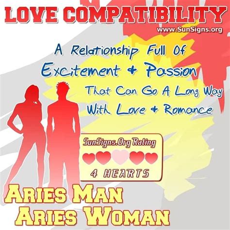 aries man and aries woman love compatibility sun signs