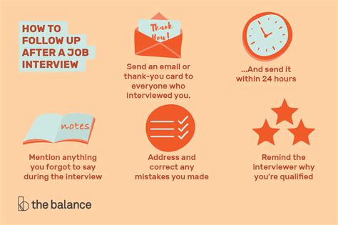 In the best case, you only need to send one email — a note that thanks your interviewers for their time. How to Follow Up After a Job Interview