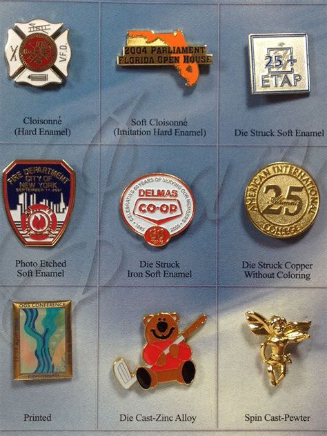 Custom Lapel Pins Dean Masonic Supply
