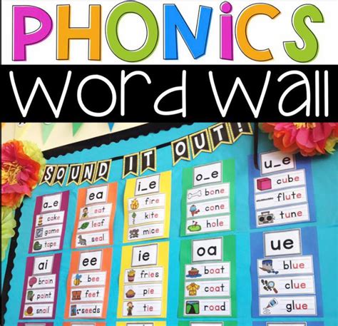 Pin By K C On Classroom To Do Phonics Words Phonics Wall Word Wall