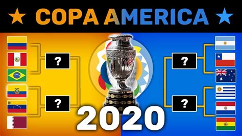 Copa america 2020 welcome to futbol emotion 2020 copa america store! COPA AMERICA 2020 - Analisis TOTAL y PREDICCIÓN Final ...