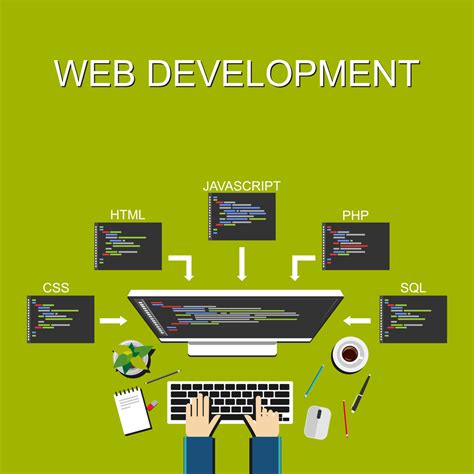 Web Development Frameworks Live Blogspot