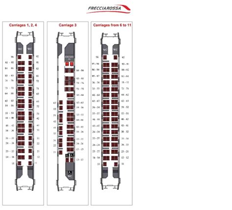 Trenitalia Corporate Tickets Ua