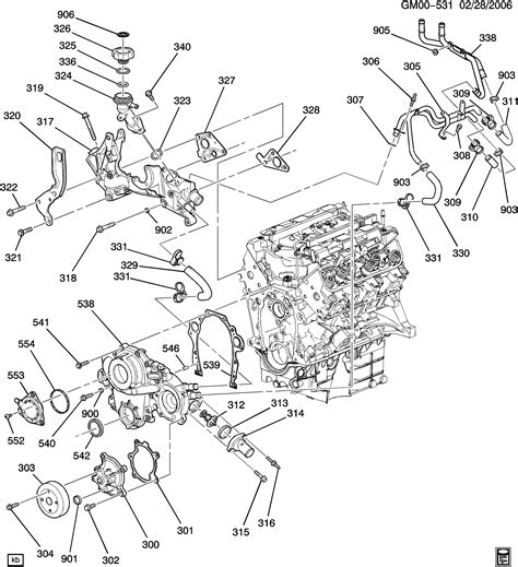 Merely said, the toyota l cruiser v8 engine diagram is universally compatible later any devices to read. 35 Chevy 305 Engine Diagram - Wiring Diagram Database