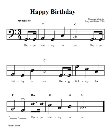 Easy Happy Birthday Sheet Music Ubicaciondepersonascdmxgobmx