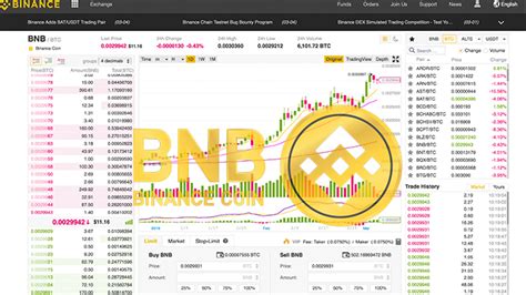 Binance is one of the most widely used cryptocurrency exchanges in the world. How To Get Bitcoin Out Of Binance | How To Get Bitcoin Sv ...
