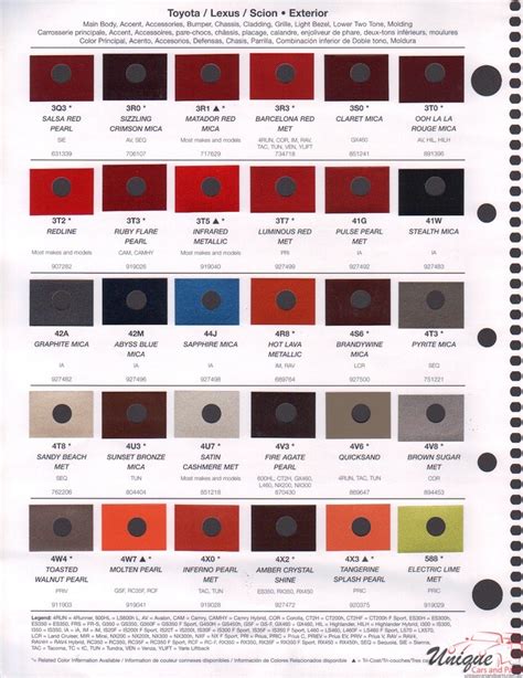 Toyota Paint Chart Color Reference