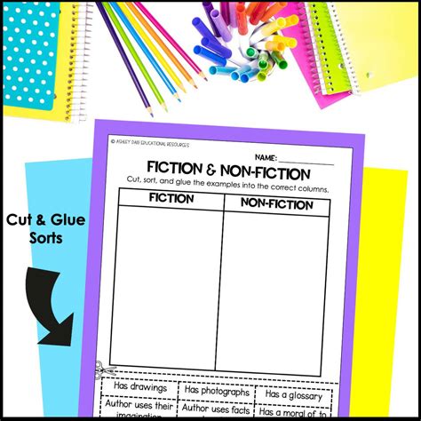 Comparing Fiction Vs Nonfiction Sorts Fiction Vs Nonfiction Anchor C