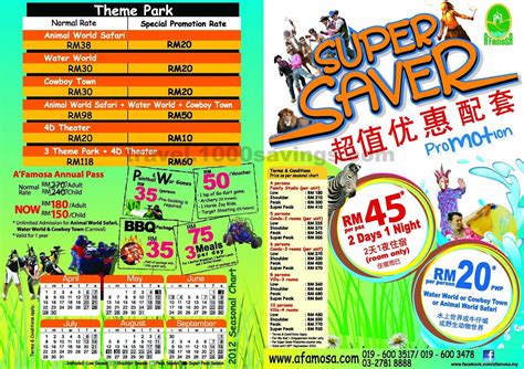 When you visit this water theme park you would realize why it is the largest theme park in malaysia. A'Famosa Super Saver Promotion | Travel