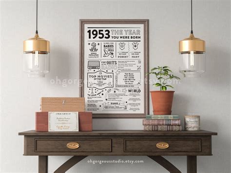 1953 The Year You Were Born Wall Print Born In 1953 Print Etsy