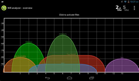 The wifi finder apps can search and find out the free wifi available in your. Wifi Analyzer - Android Apps on Google Play