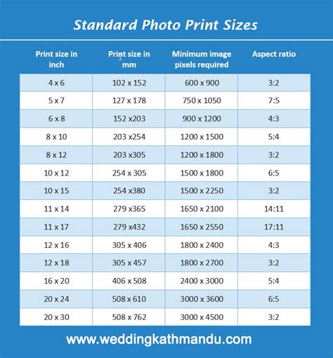 Quality Photo Printing Service In Nepal Print Your Photos Online In