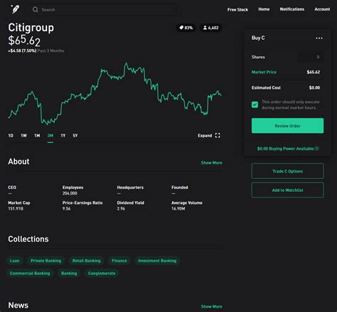 For years robinhood was #1 on our top investing apps list due to their free stock trades and ease of use. Robinhood Investing Review 2019