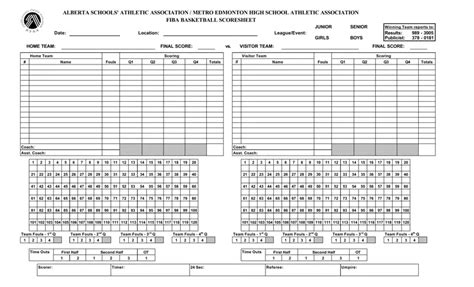 Printable Basketball Score Sheet Template