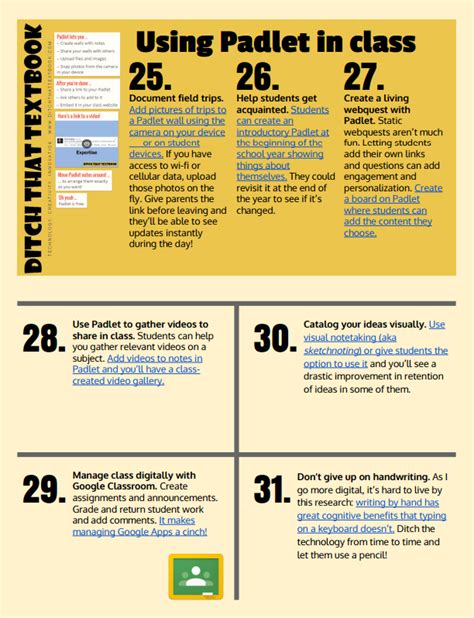 101dtt Padlet Page Ditch That Textbook Hot Sex Picture