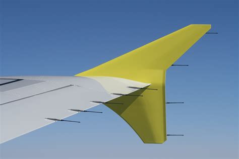 A Question For Avgeeks What Are Winglets Blogs Tripatini