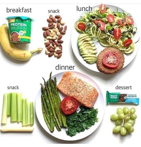 Balanced Daily Meal Daily Meals Food Healthy Recipes