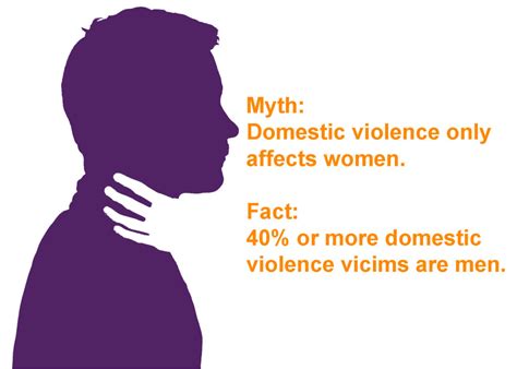 Domestic Violence Is A Societal Issue Not Just A Womans Issue