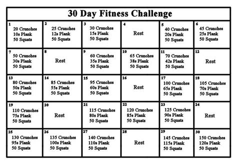 30 Day Challenge Abs Challenge Crunches Challenge Ab Crunch Smoothie