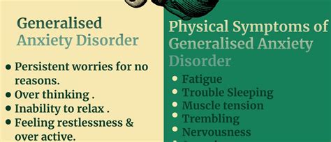 Generalised Anxiety Disorder Aram Hospital
