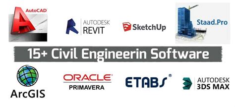Civil Engineering Software Exploring The Essential Tools And Software