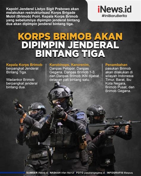 Infografis Korps Brimob Akan Dipimpin Jenderal Bintang Tiga