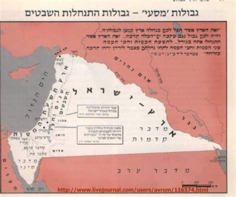 Eretz Israel Hashlema Greater Israel