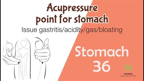Acupressure Points For Stomach Issue Gastritis Acidity Gas Bloating