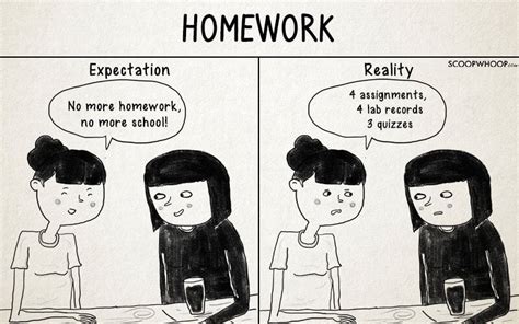 These Hilarious Illustrations Capture The Expectation Vs Reality Of College Life Scoopwhoop
