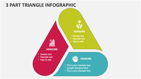 Free 3 Part Triangle Infographic Powerpoint Presentation Slides Ppt