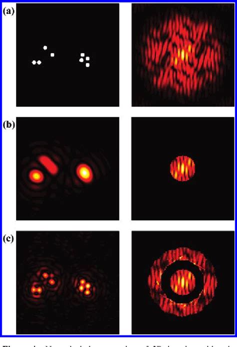 Figure 4 From Two Dimensional Imaging By Far Field Superlens At Visible